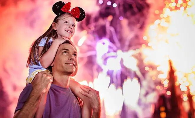 Theme Parks Vacations!