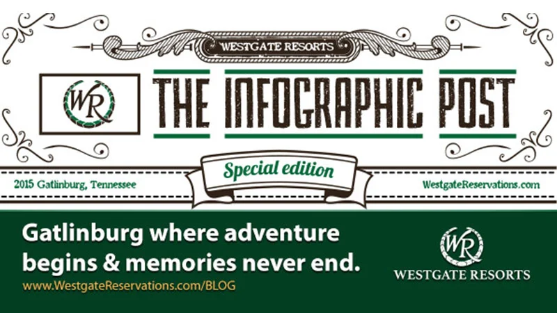 INFOGRAPHIC: Gatlinburg Remains a Mountain of Adventure